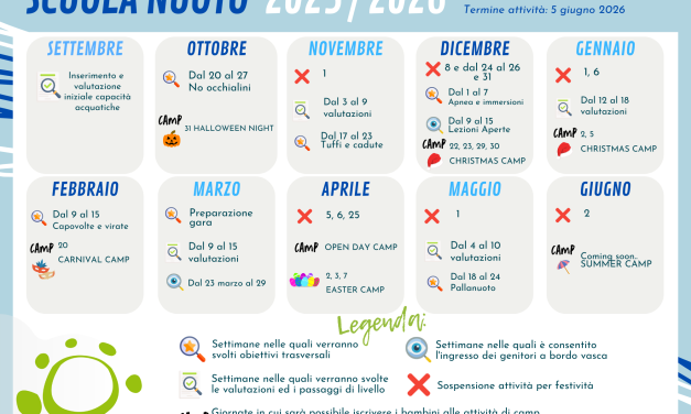 Calendario scuola nuoto 2025-2026
